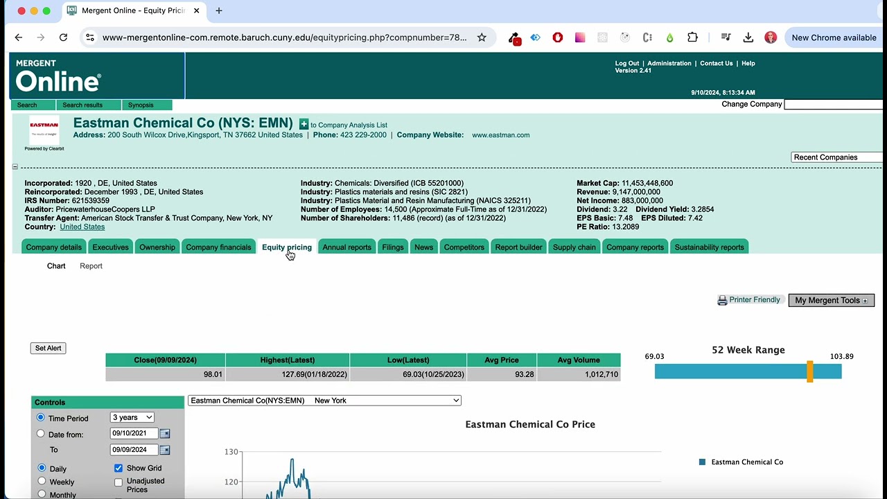Mergent Online Historical Stock Price Information (EMN)
