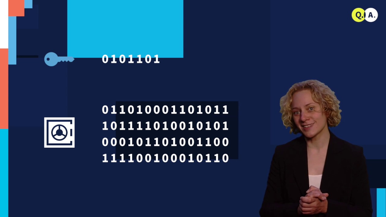 Secure communication | QuTech Academy