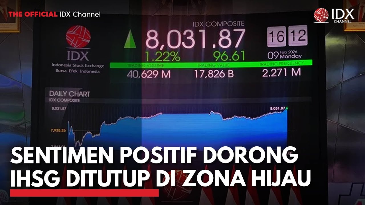 Sentimen Positif Dorong IHSG Ditutup di Zona Hijau | 2ND SESSION CLOSING
