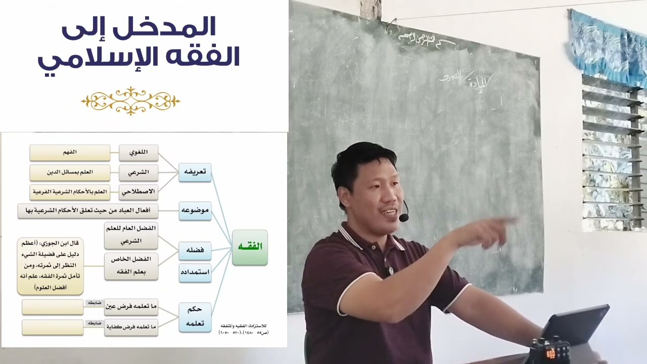 المدخل إلى الفقه الإسلامي (١)