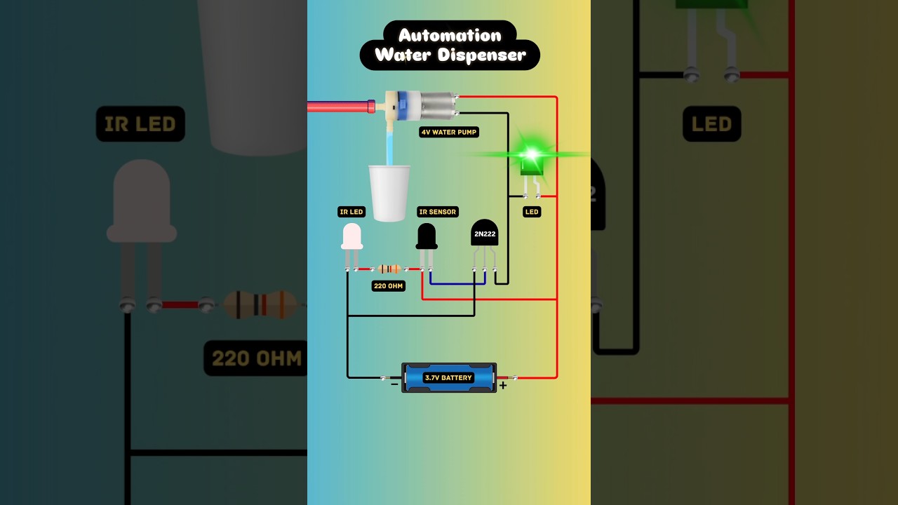 Automation Water Dispenser | Automatic Water Tap Using IR Sensor #shorts #circuit #project #diy