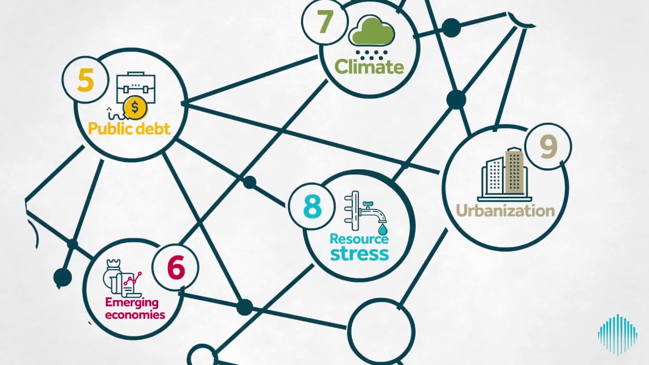 Global Mega Trends Shaping Governments