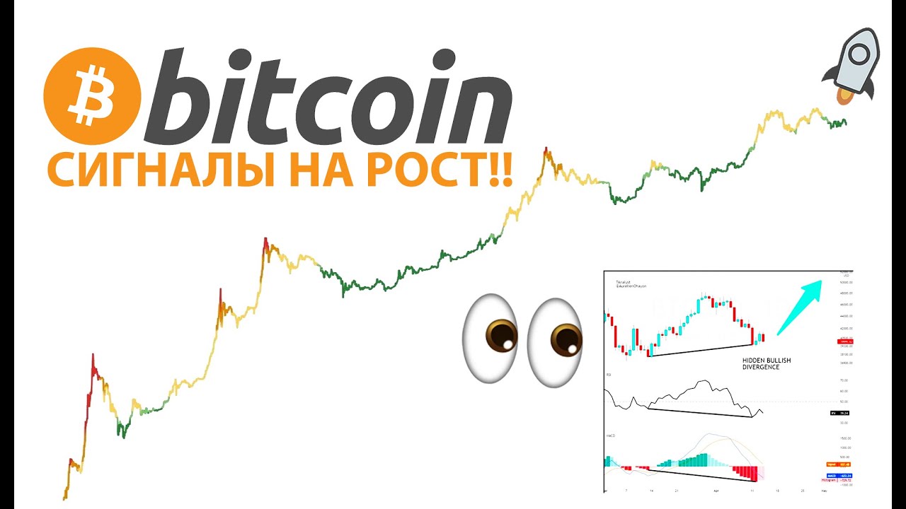 БИТКОИН: СИГНАЛЫ НА РОСТ - Скрытый Дивер, Резерв Риск, Сетевой Эффект  + EOS, XRP, DASH