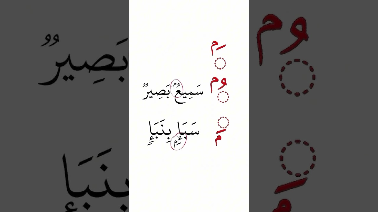 Виды танвинов в Коране .