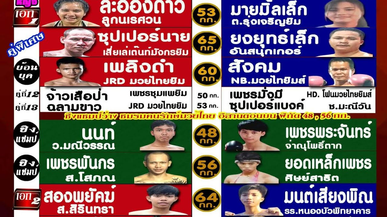 #งานพระธาตุพังพวน จ.หนองคายHDโฟนMuaythai@มวยไทย  กำลังถ่ายทอดสด!