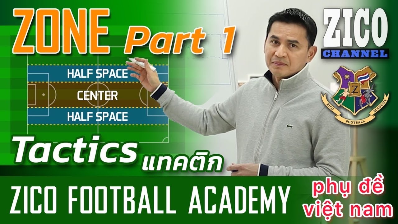 วิชาฟุตบอล Ep5 : พื้นที่ เกมรุกเกมรับ #1 - Trò chơi tấn công khu vực + trò chơi phòng thủ Phần 1