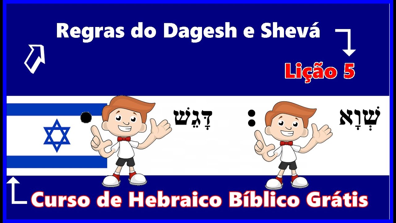 Regras do Dagesh e Shevá