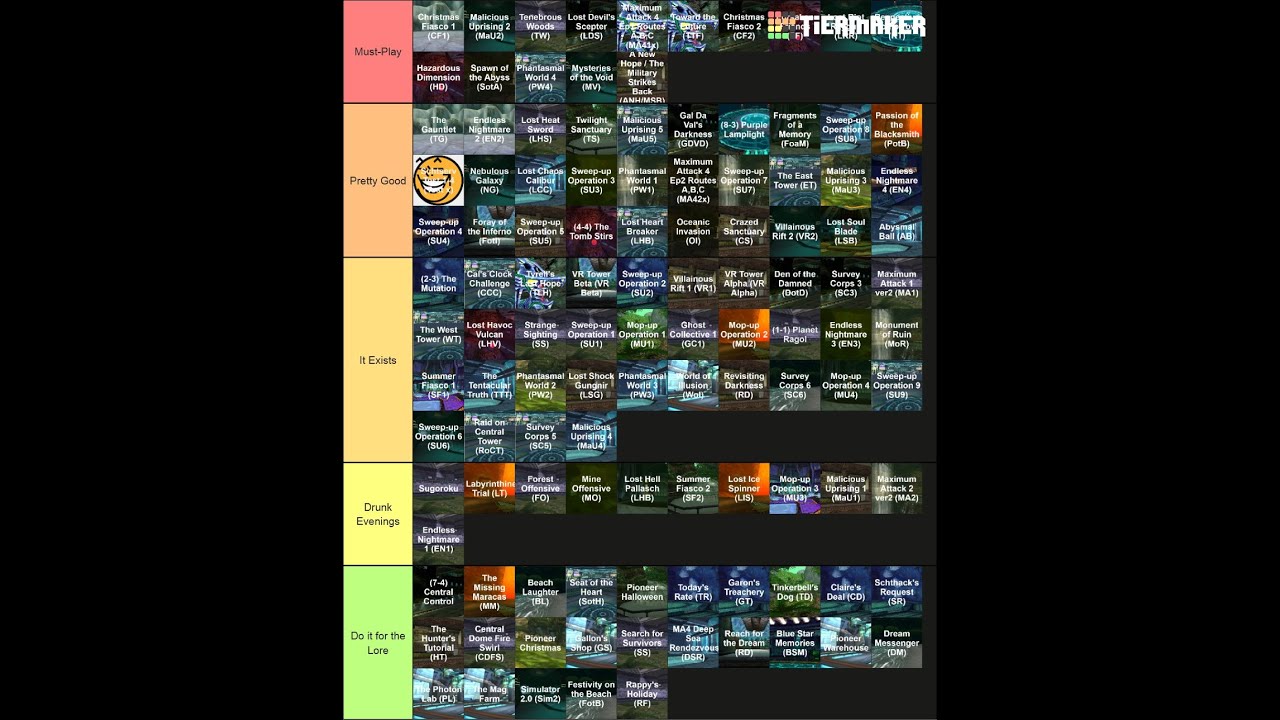 Phantasy Star Online Gamecube Schthack Quest Tier List