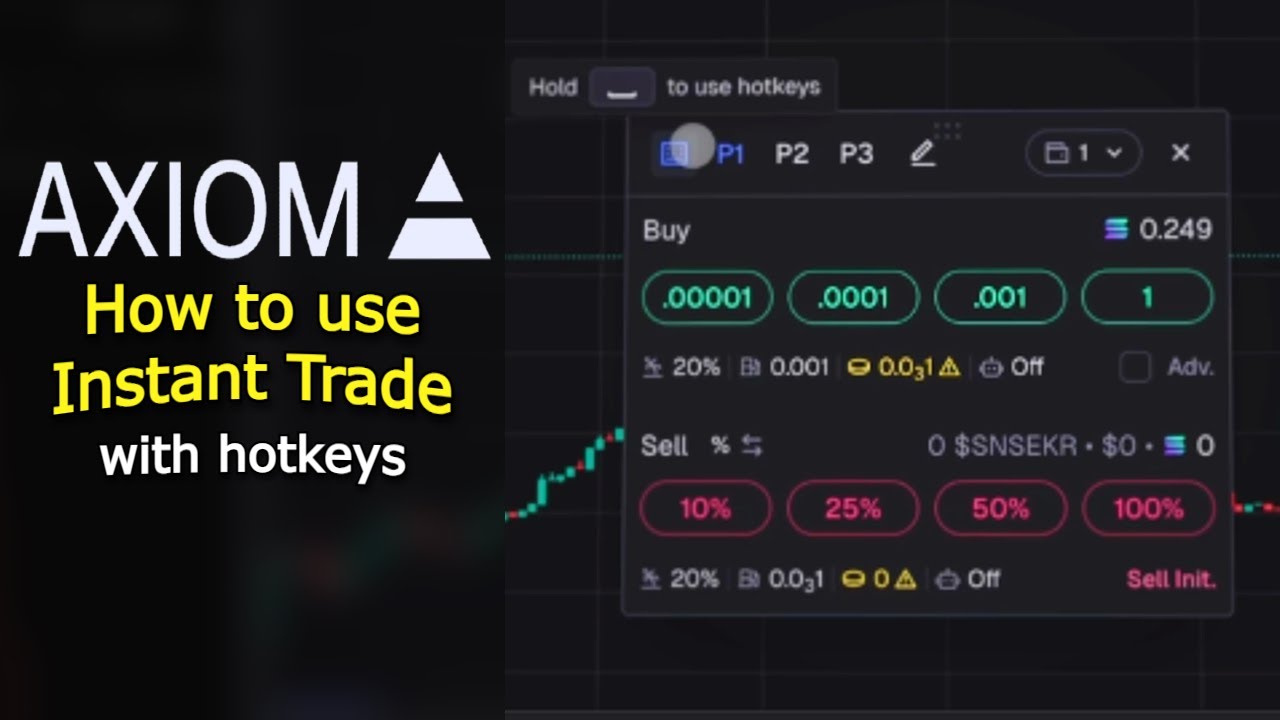 Как использовать мгновенную торговлю с помощью горячих клавиш в Axiom (новое обновление)