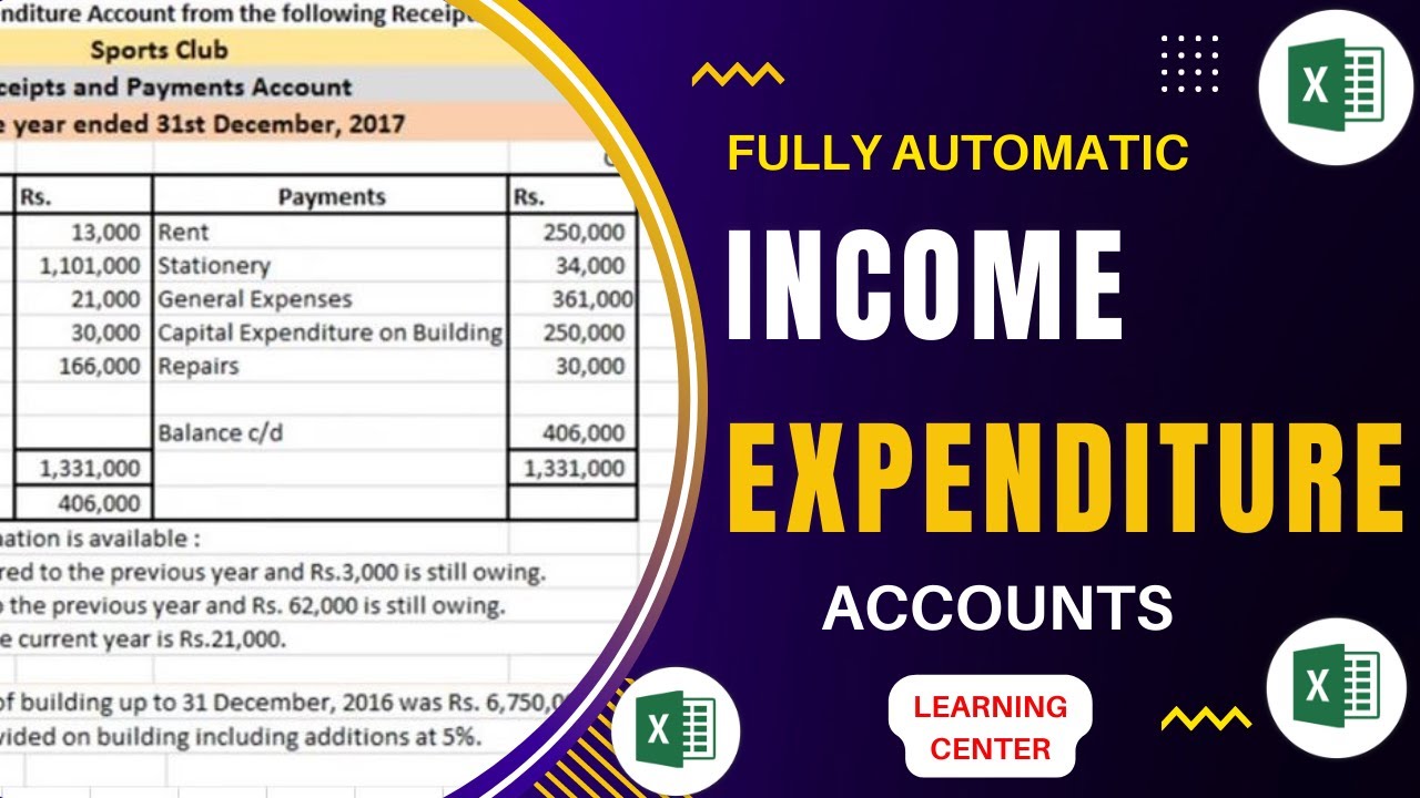 Fully Automatic income and expenditure account from receipt  payment in excel ✅ learning center