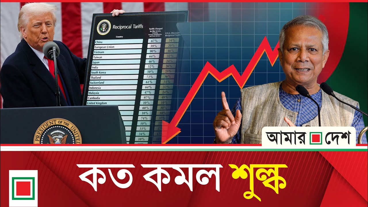 বাংলাদেশ-যুক্তরাষ্ট্র এআরটি চুক্তি সই | Amar Desh