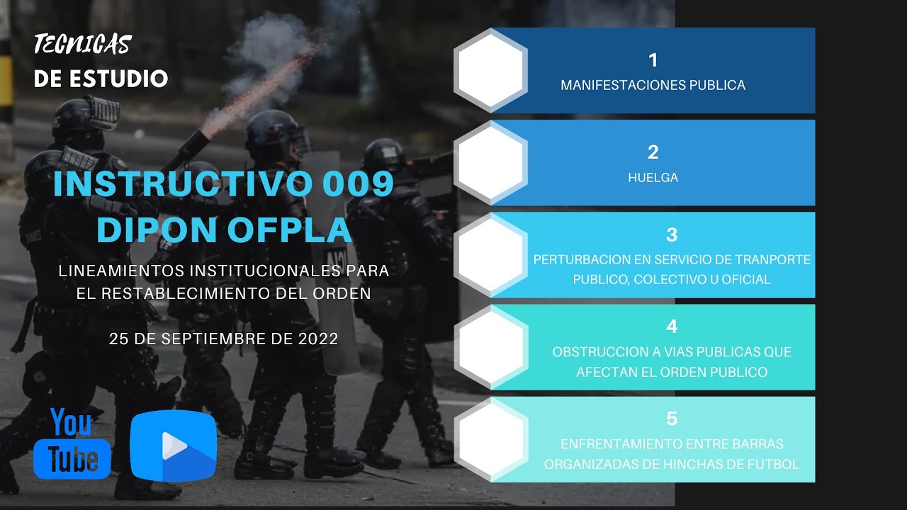 Instructivo 009 Lineamientos para el Restablecimiento del Orden