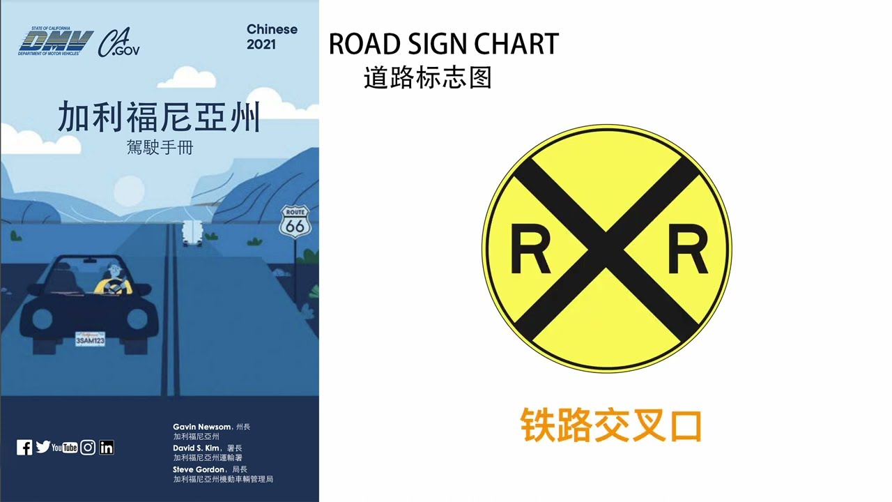 美国加州车辆交通标识介绍，加州DMV交通标识笔试考试练习题目，California Road sign chart.