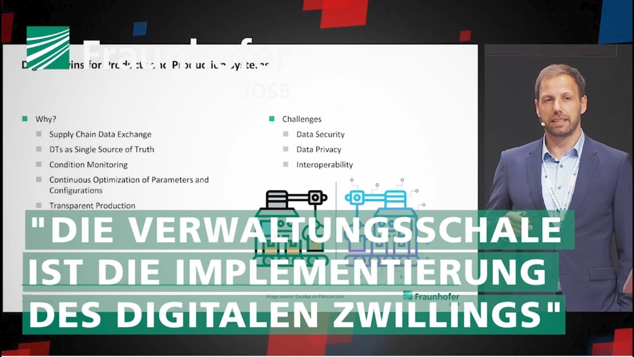 Verwaltungsschalen-basierte digitale Zwillinge für Produkte und Produktionsanlagen