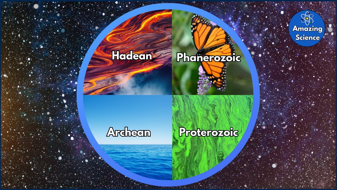 What Are The Four Eons Of Earth's History? The Geologic Timescale