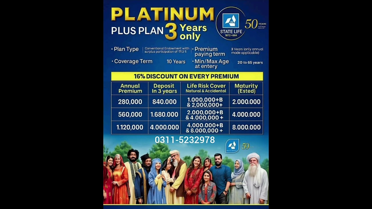 Details And Benefits of state life platinum plus plan#insurance#bestplan #state life short term plan