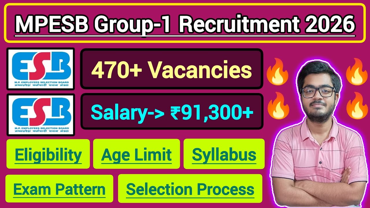 MPESB Group 1 Sub Group 2 Recruitment 2026 || Eligibility, Age Limit, Syllabus & Exam Pattern || #mp