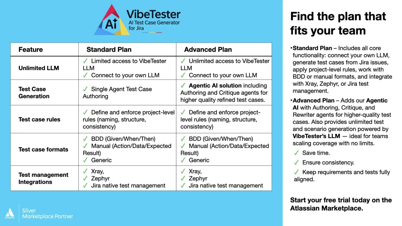 VibeTester for Jira – AI Test Case Generator | Faster, Consistent, High-Quality Test Cases