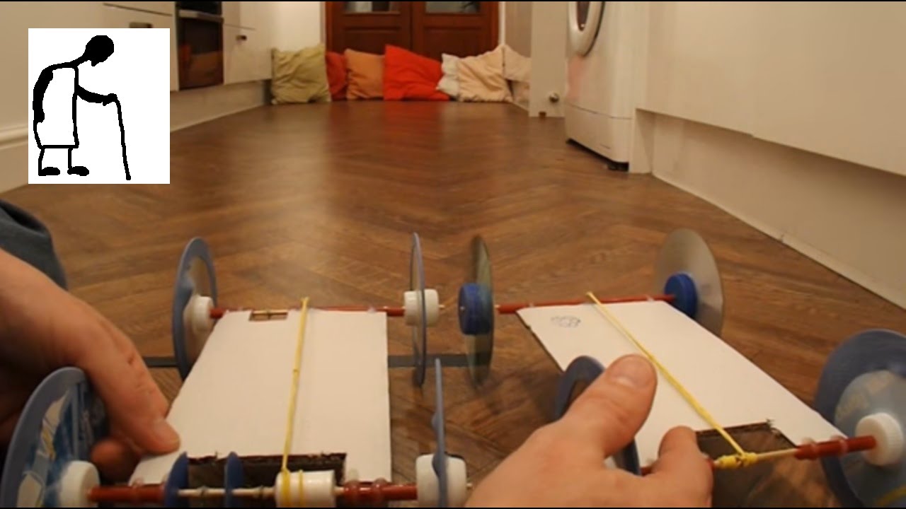 Helpfile - Rubber Band Powered Cars - Gears and Brakes