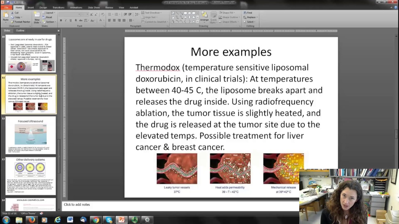Lipid nanoparticles for drug delivery