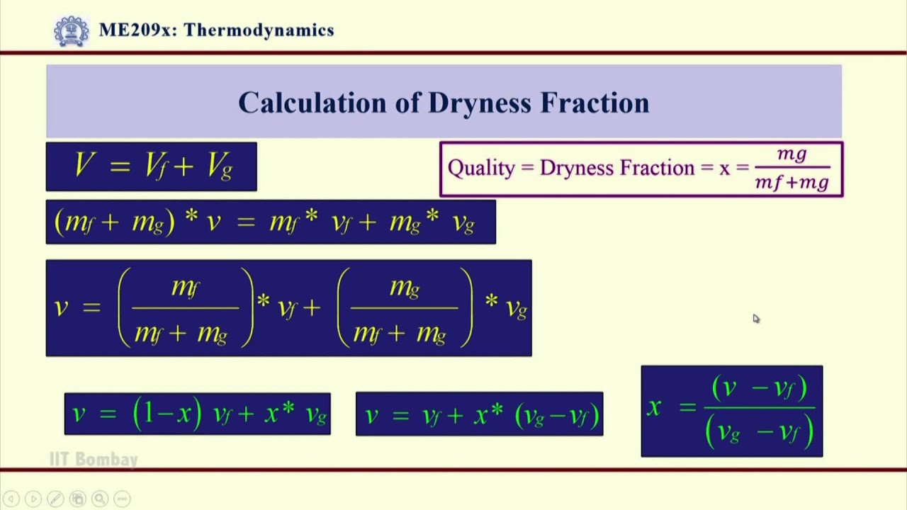 ME209x S424 Calculation of Dryness Fraction IIT Bombay