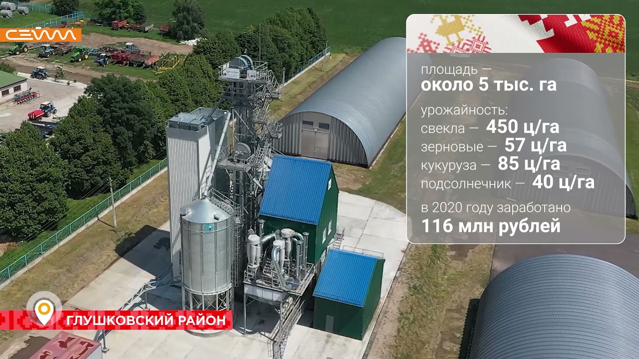 Глушковский район