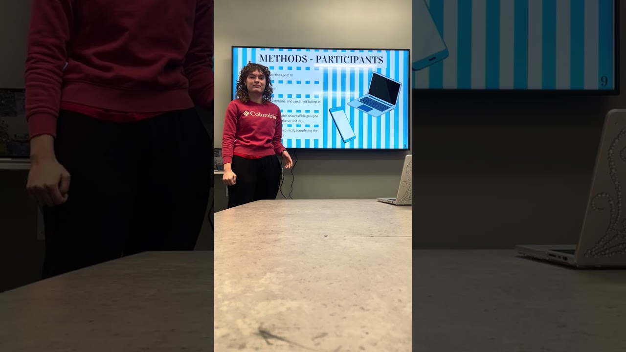 Group One: Leisure vs Work productivity in relation to cell phones