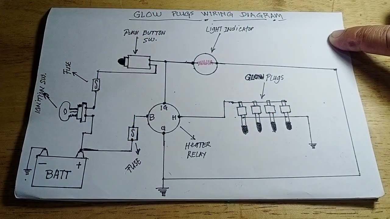 GLOWPLUGS WIRING DIAGRAM