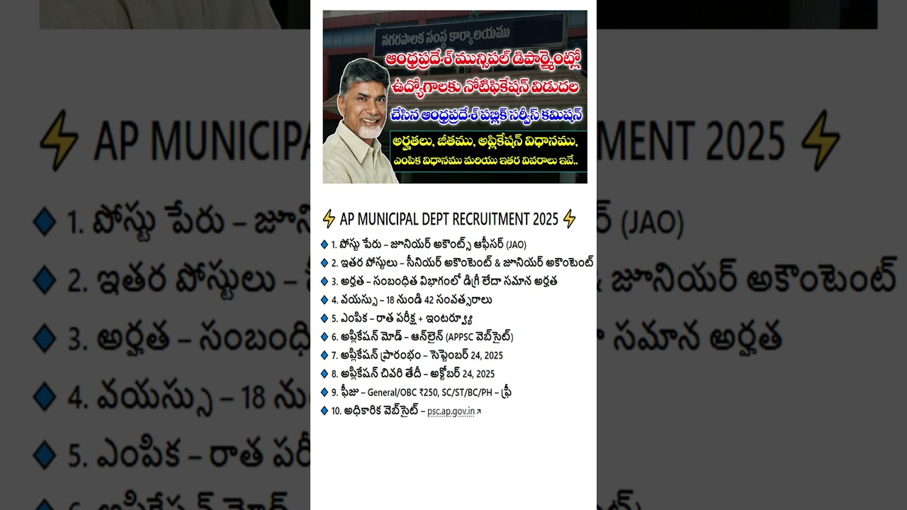 AP Municipal Department Recruitment  2025 || Municipal Department Jobs andhra pradesh || APPSC