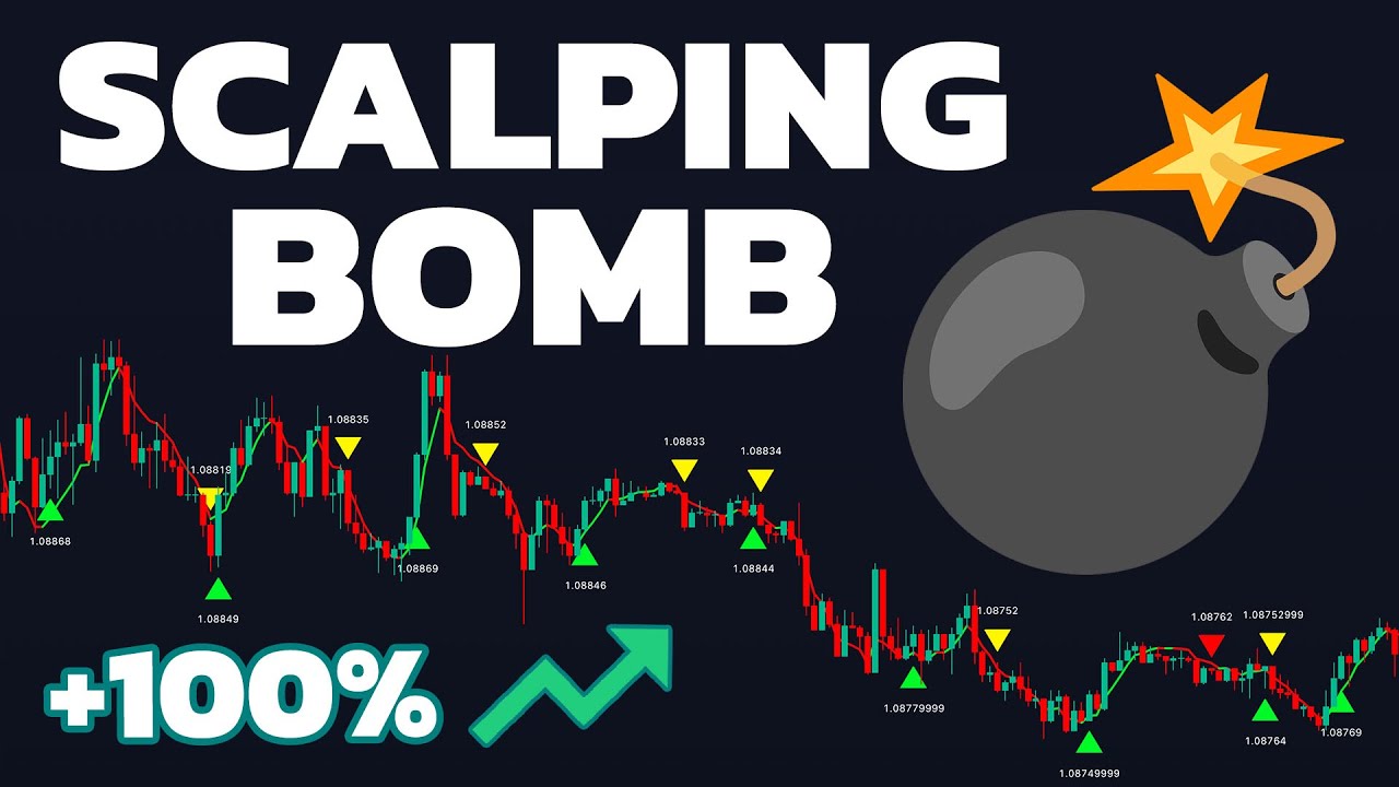 This INSANE Scalping Indicator Will Blow Your Mind! [Most Accurate Strategy]