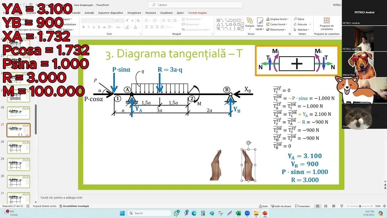 Trasarea Diagramei T