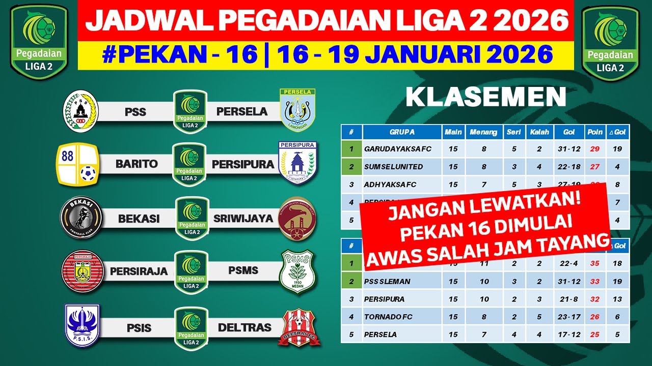 Jadwal Liga 2 2026 Pekan ke 16 - PSS vs Persela - Barito Putera vs Persipura - Liga 2 Indonesia 2025