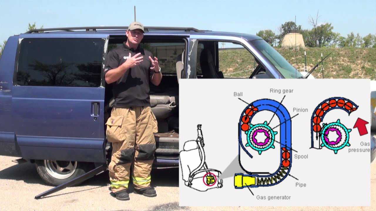 Vehicle Safety Features