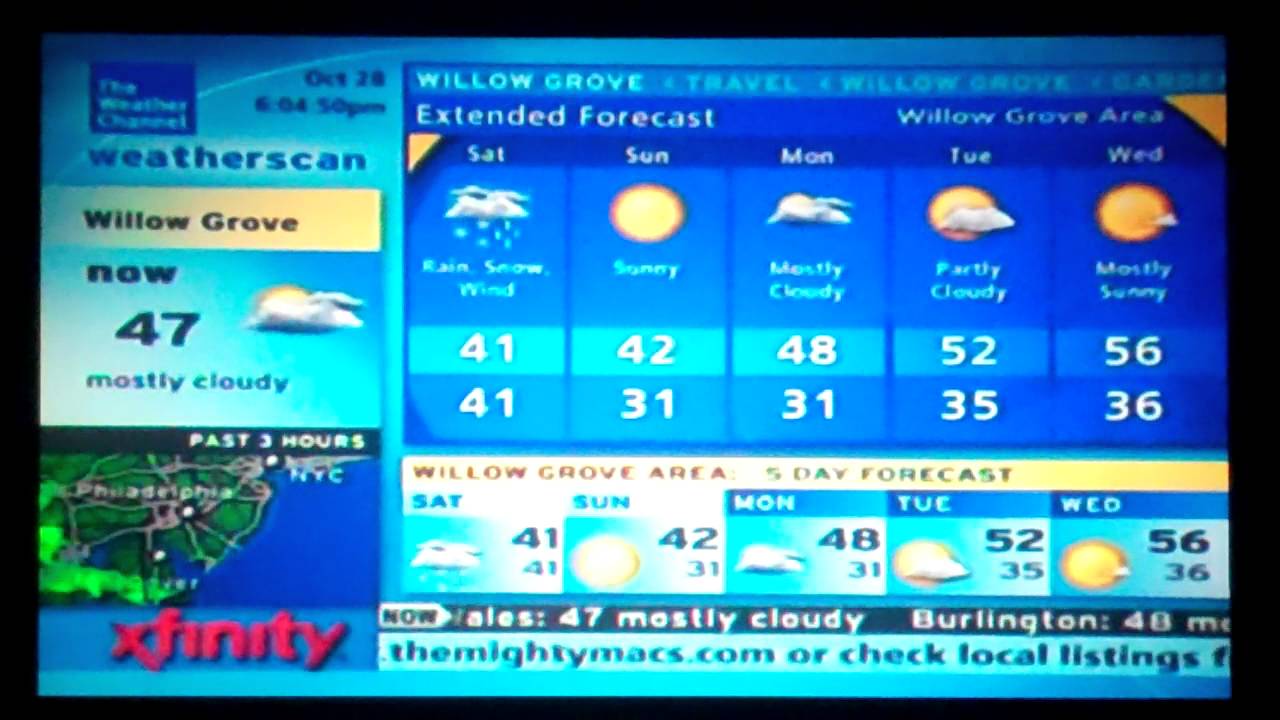 Xfinity / Weatherscan / IntelliStar Local Weather Channel Music Song #15