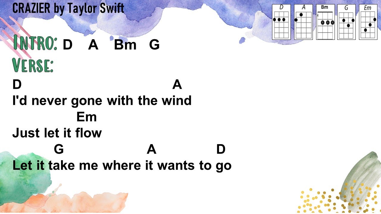 Crazier - Taylor Swift (Ukulele Play Along)