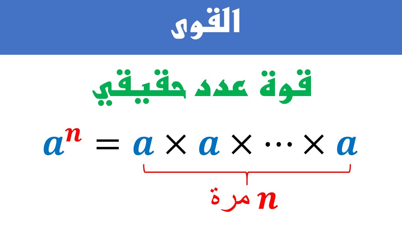 القوى ◄ الجزء 1 : قوة عدد حقيقي► الرياضيات الثالثة ثانوي إعدادي