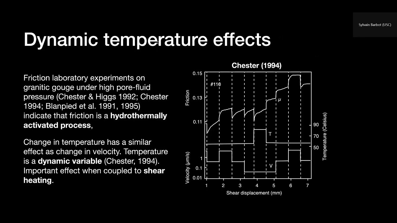 A rate-, state-, and temperature-dependent friction law with competing healing mechanisms