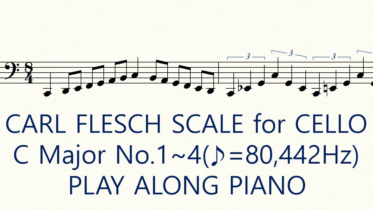 Cello Scale Carl Flesch C Major No.1~4 ♪=80, 442Hz 1 Octave Each String Play Along Piano