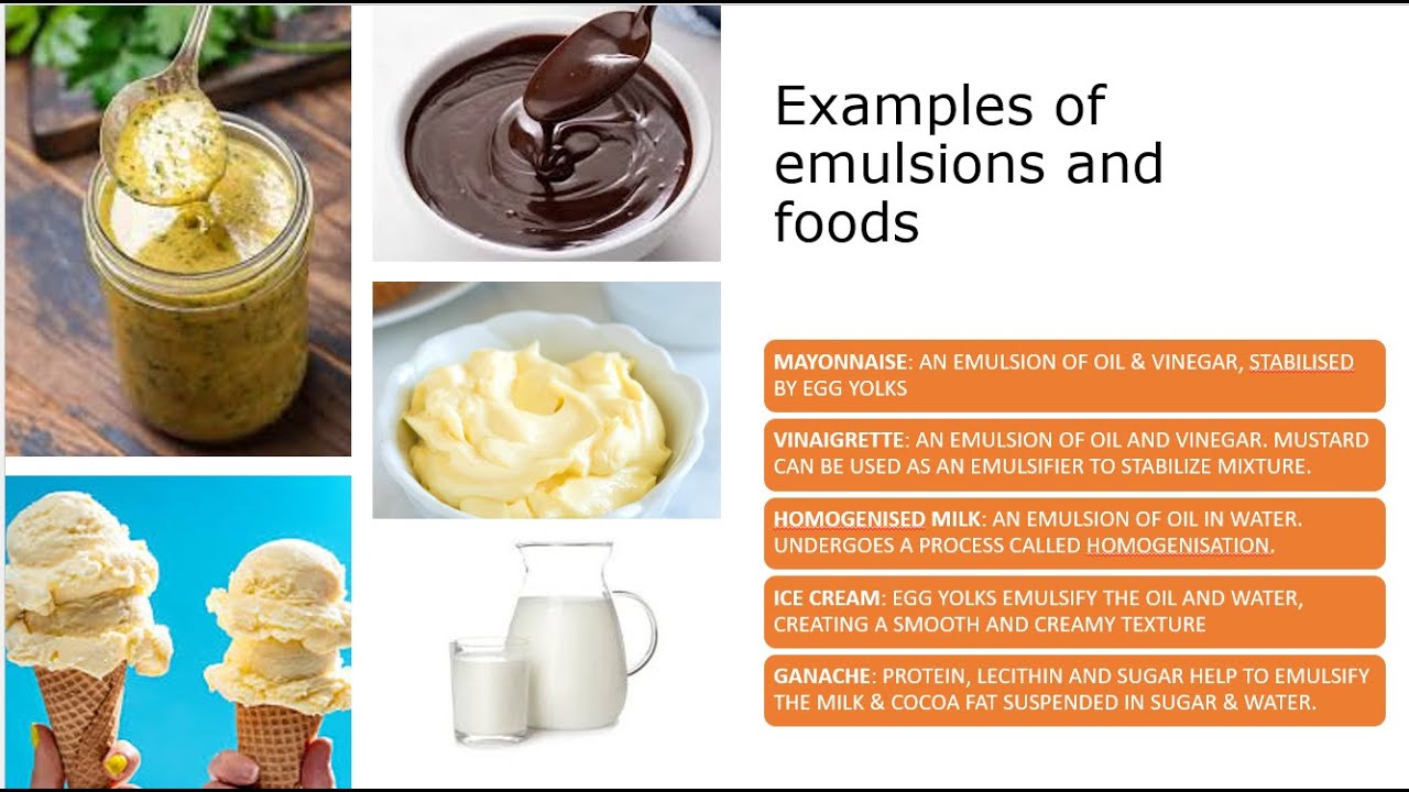 Emulsions and Food Science (Mayonnaise)