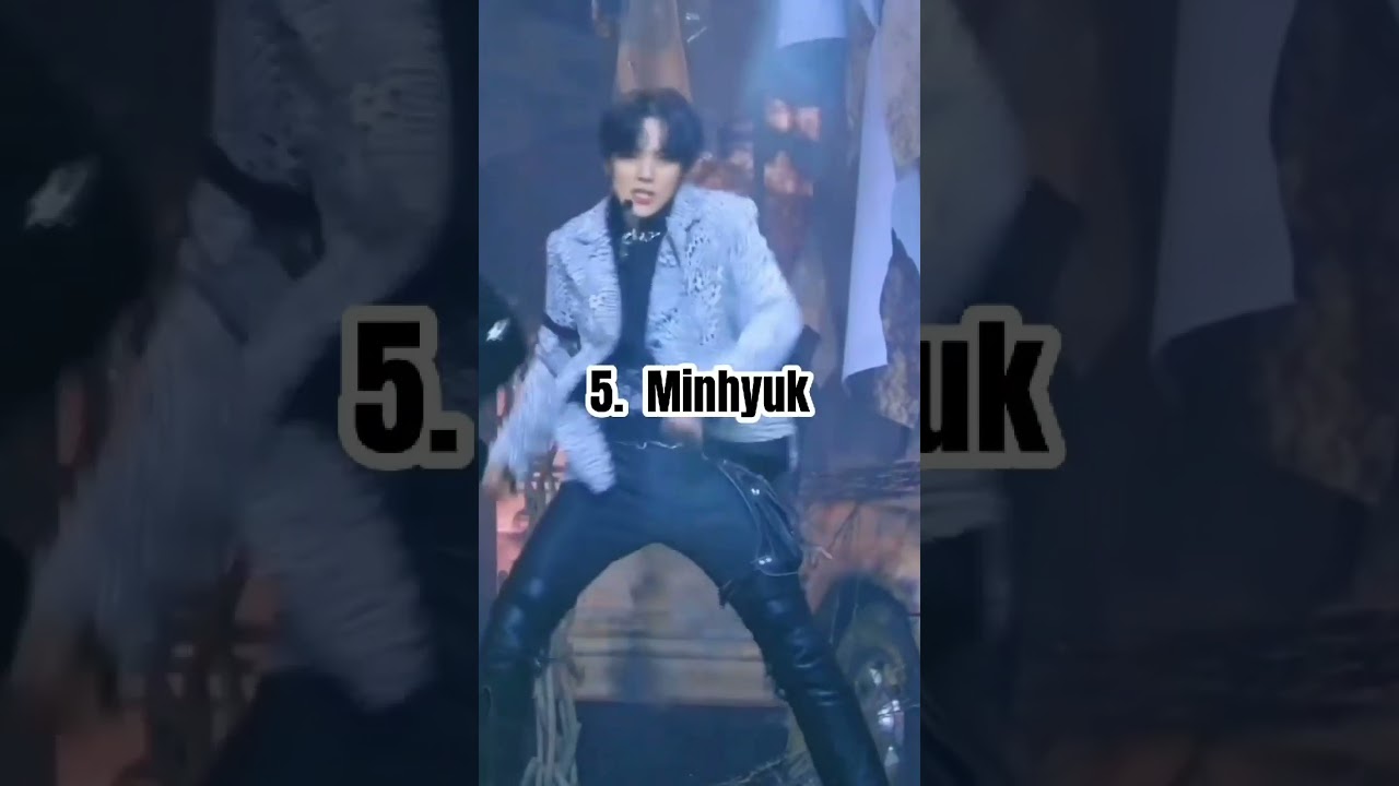 Least to most favourite Monsta X members | Based on Kpop Profile