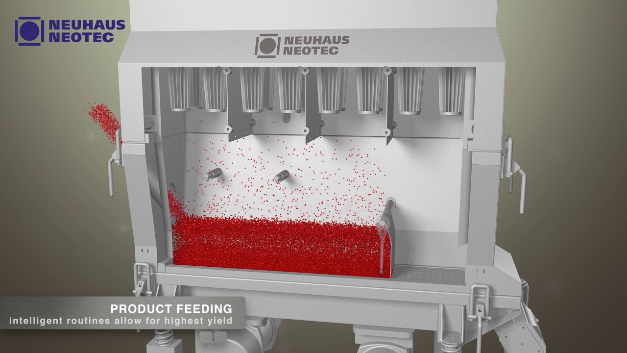 Conti FB  - Continuous Fluid Bed Agglomeration