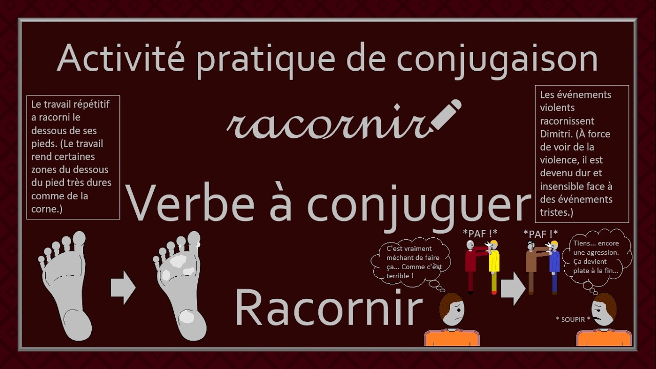 Conjugaison des verbes - Verbe Racornir