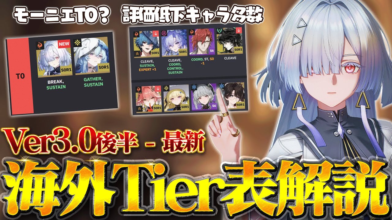 【鳴潮】Ver3.0後半、最新版の海外Tier表。モーニエの評価はいかに？ 