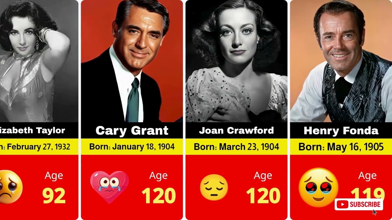 Famous Actors and Singers Over 70 and 80 Age Still Alive in 2024