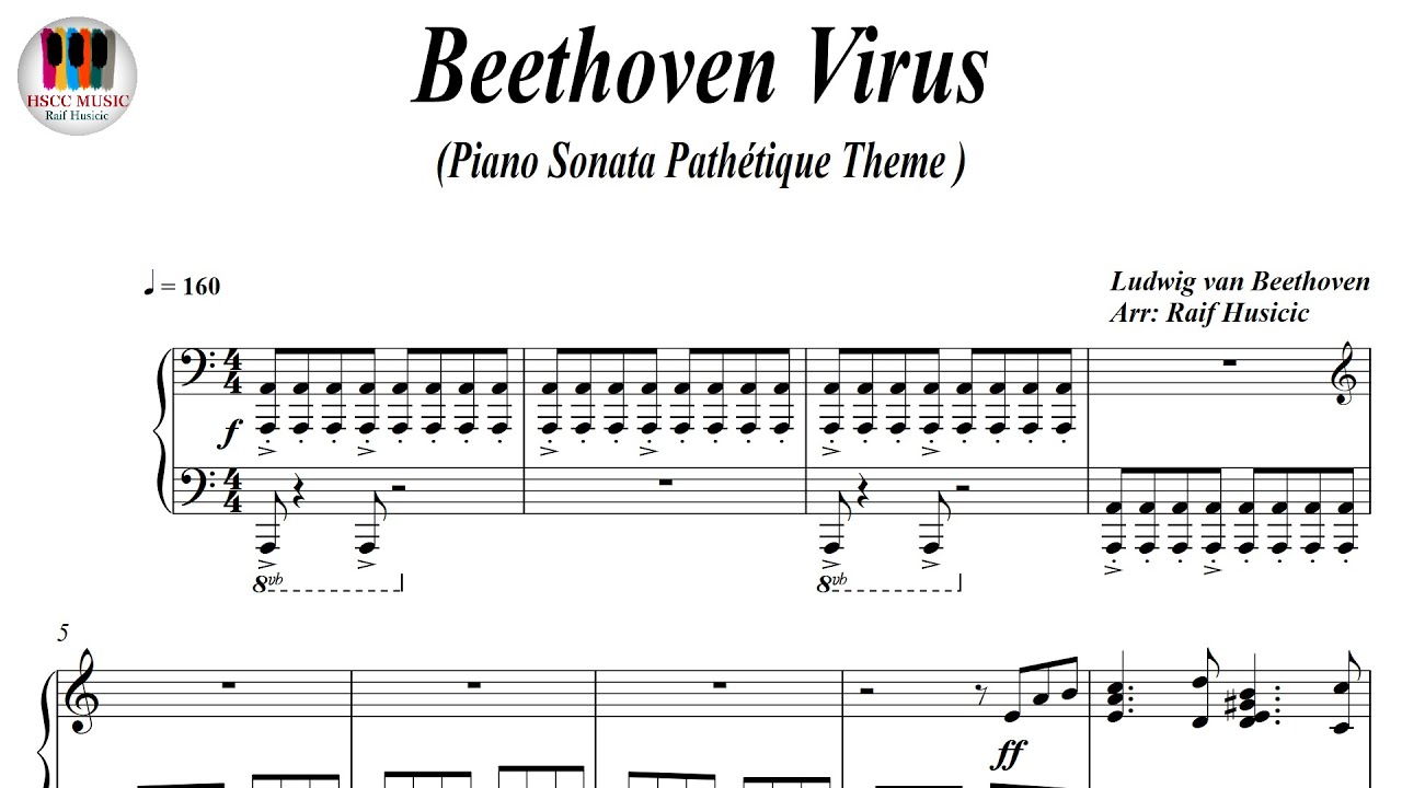 Beethoven Virus, Piano Sonata Pathétique Theme, Piano Sheet Music, Piano Tutorial