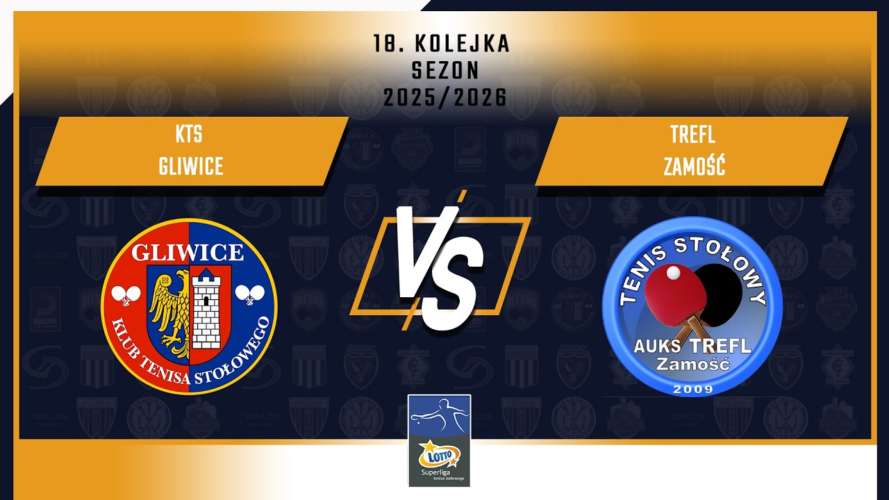 18. Kolejka LOTTO Superligi - KTS Gliwice vs Trefl Zamość