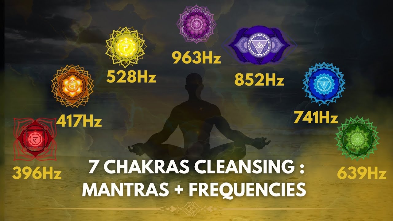 14 Min- Powerful 7 Chakra Healing: Balance Energy Centers with Mantras & Frequencies