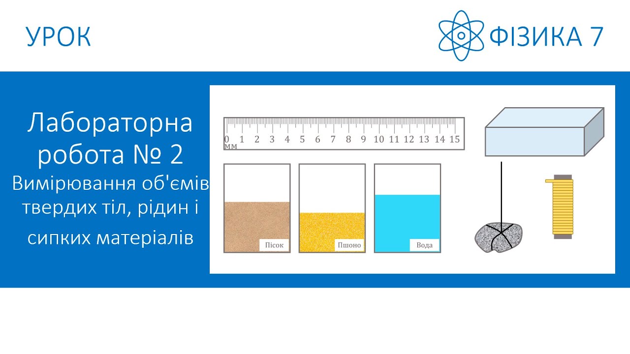 Лабораторна робота №2. Вимірювання об'ємів твердих тіл, рідин і сипких матеріалів. Фізика 7 клас