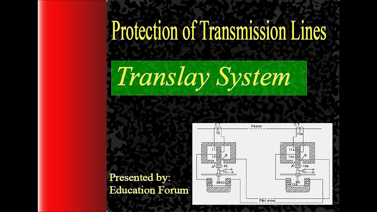 Translay Relay