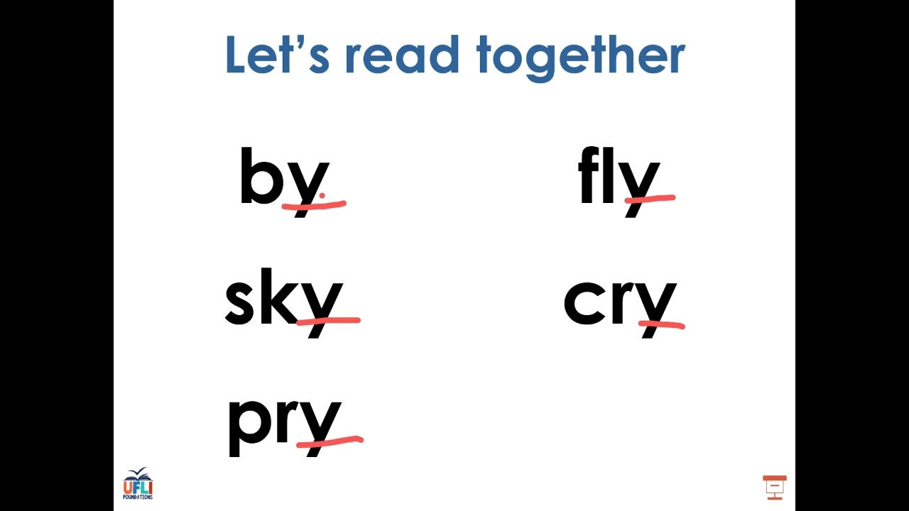 UFLI Lesson 73: y /i/